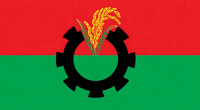 BNP relieves four leaders over alleged misconduct